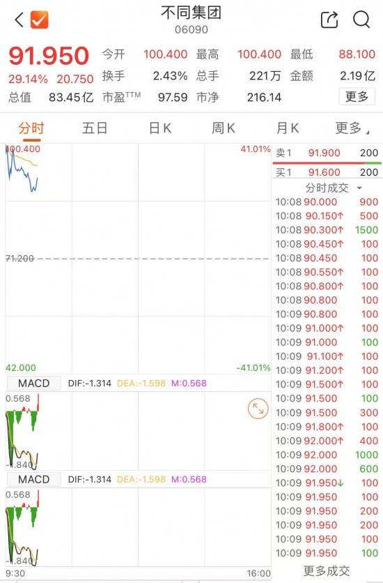 云图片